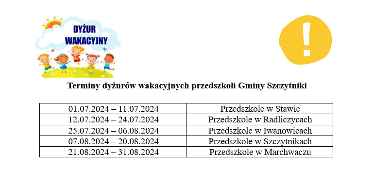 Dyżury przedszkoli
