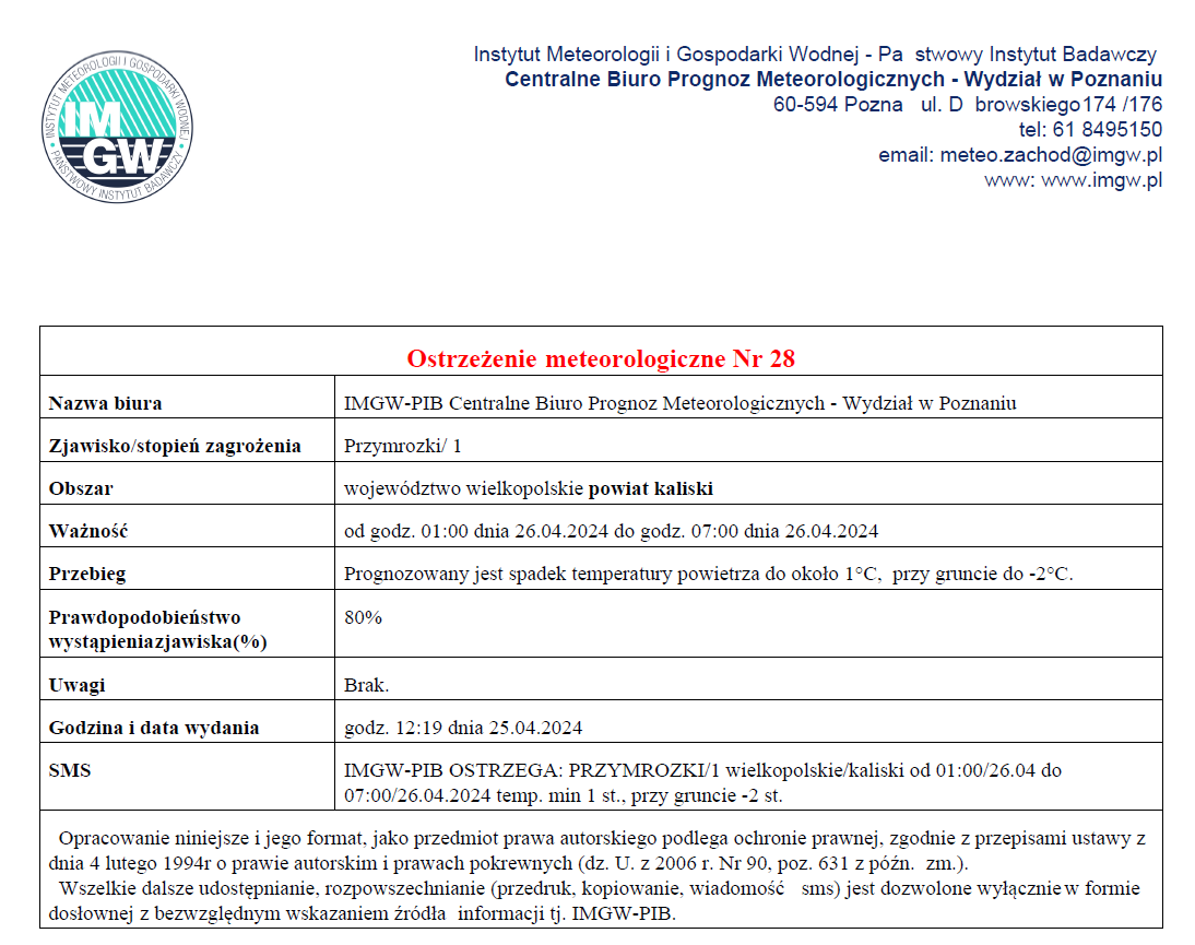 Zrzut ekranu 2024 04 25 125433