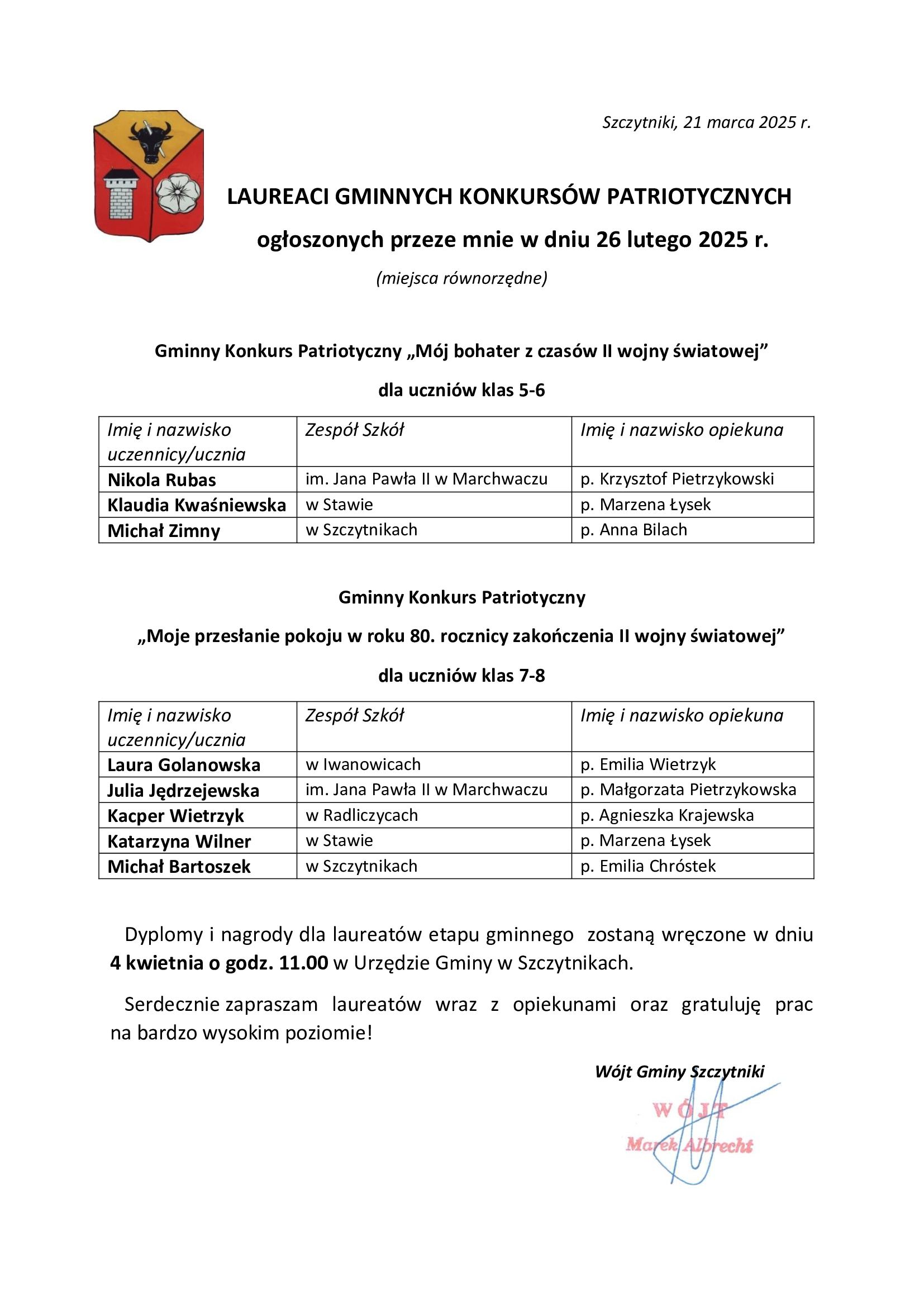 Lista laureatów 21.03